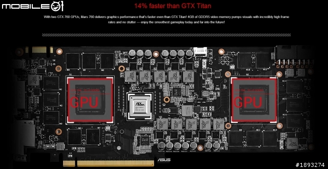 [開箱] ASUS 單卡雙核 MARS 新作 ROG MARS760-4GD5