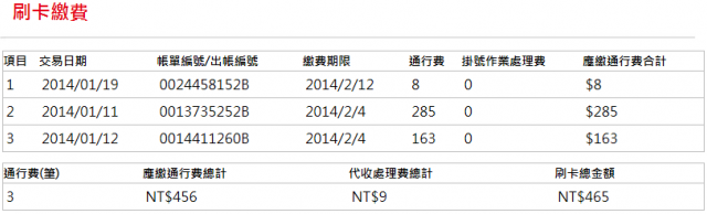 [不爽裝OK蹦] 里程計費新的里程碑很棒！但是這系統也太爛了吧！