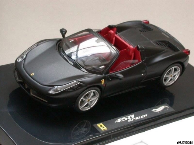 1/43 車車分享