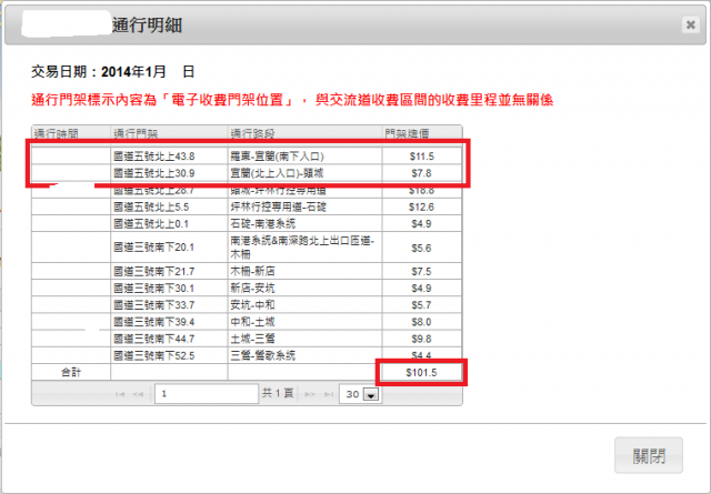 原本是四捨，卻被五入了