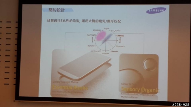 1/11吃喝玩樂!「Samsung GALAXY J同樂會」有吃又有拿 手機體驗會