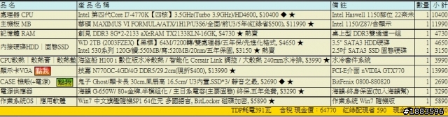 請幫忙看一下菜單