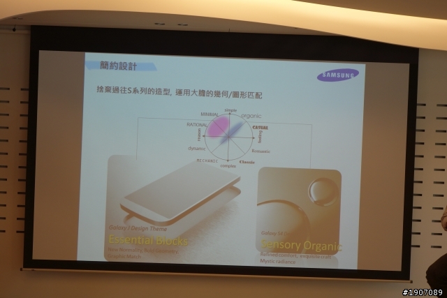 「 Samsung GALAXY J 同樂會」Just for you 歡樂滿分全記錄！