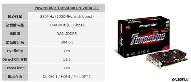[開箱] 撼訊TurboDuo R9 280X 戰地風雲4同捆版