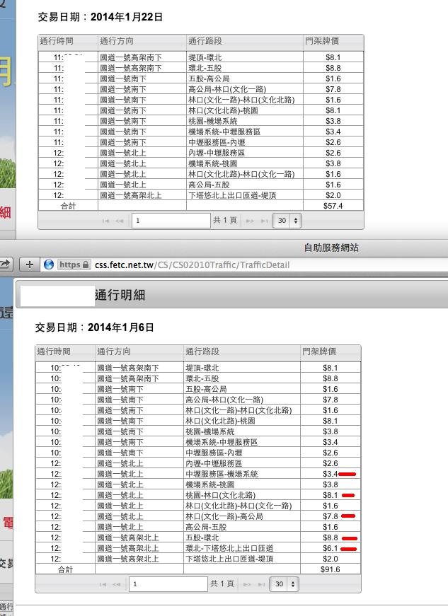 被etag少收錢，應該可以去買樂透了