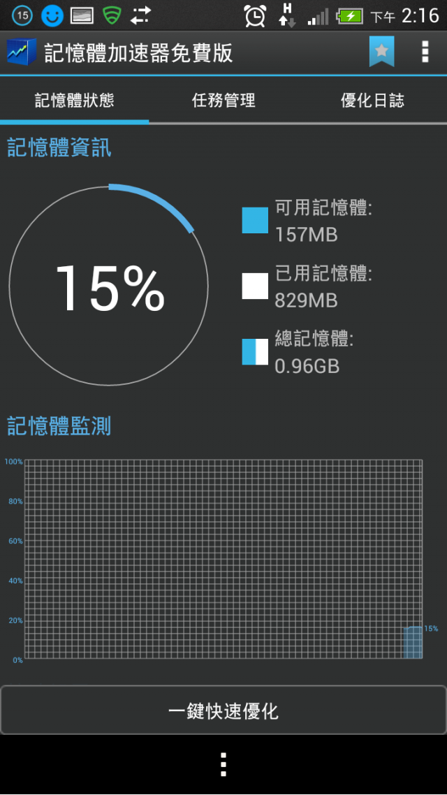 請各位可否給予一些應用軟體選擇的建議