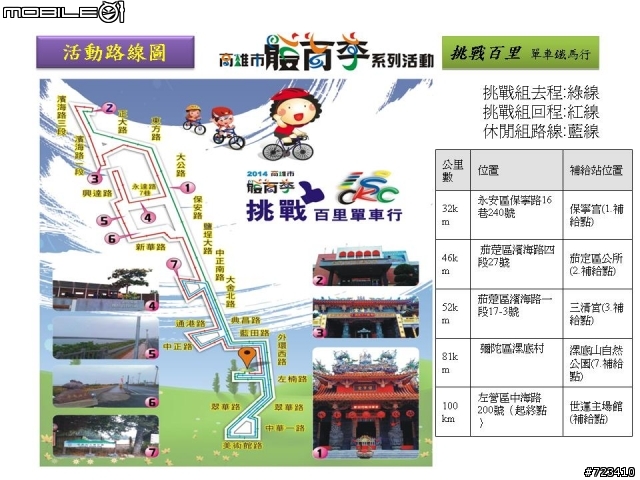 【活動日期】103/2/23（日）線上開放報名了- 高雄市體育季- 挑戰百里單車行