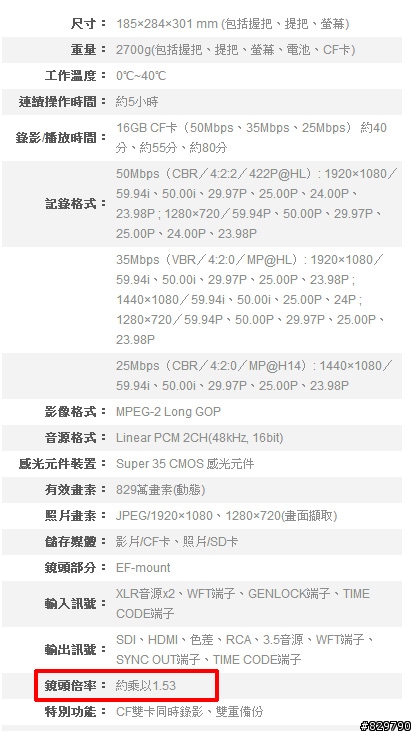 請問一下Canon C300攝影機的倍率問題