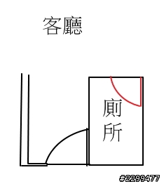 廁所風水問題請教