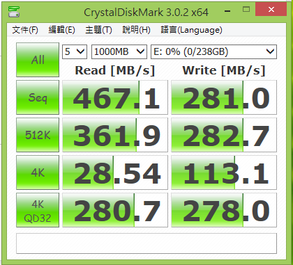 創見 256GB SSD340 開箱
