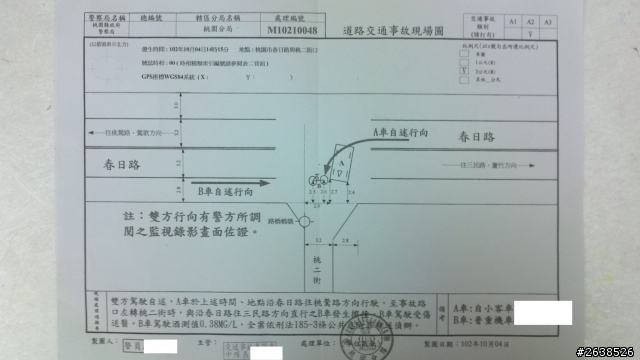求救!!!當轉彎車碰上無照酒駕機車...我該怎麼辦??