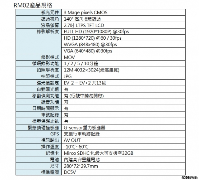 FLYone RM02 出來了,期待開箱文