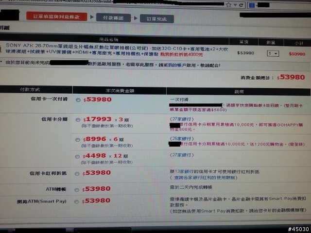 A7 kit組  價格請益