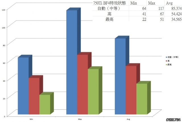 分享 低耗電高效能自組HTPC（圖多）