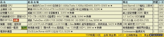 這個配備玩刺客教條跟戰地風雲4特效全開順嗎?