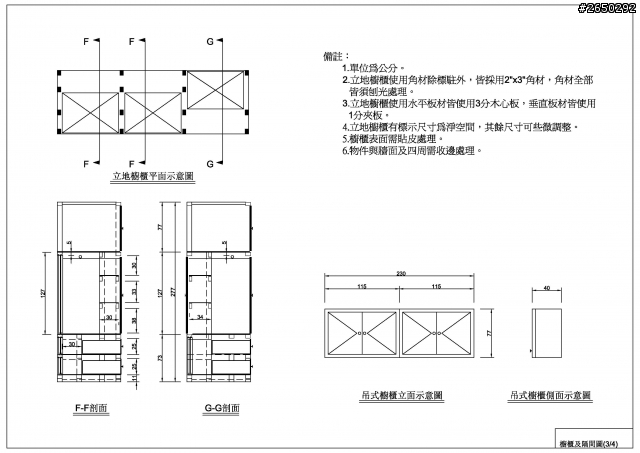 住屋想裝修櫥櫃及隔間(木作施工)，請問大約行情為何