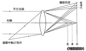 拓客國際官方客服-要討論本公司代理手機、批評與指教請來這篇