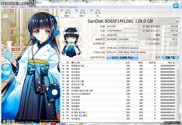 MSI 工作站筆電 GT60-2OK-3K 簡易開箱文!(陸續編輯中..)