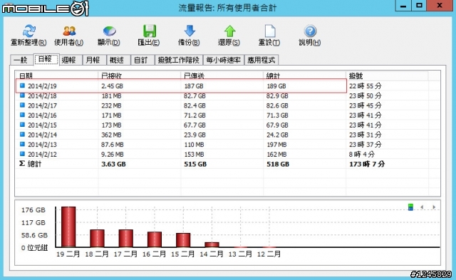 請問這種情況之下,有國內的空間廠商可以推薦嗎?