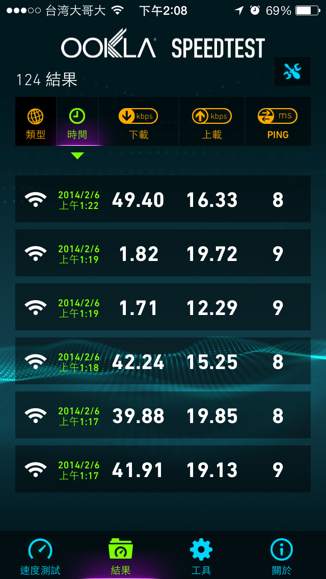 [使用心得]D-Link DIR-645 Wireless N300 智慧型天線無線路由器