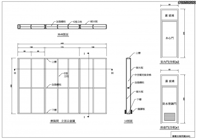 住屋想裝修櫥櫃及隔間(木作施工)，請問大約行情為何
