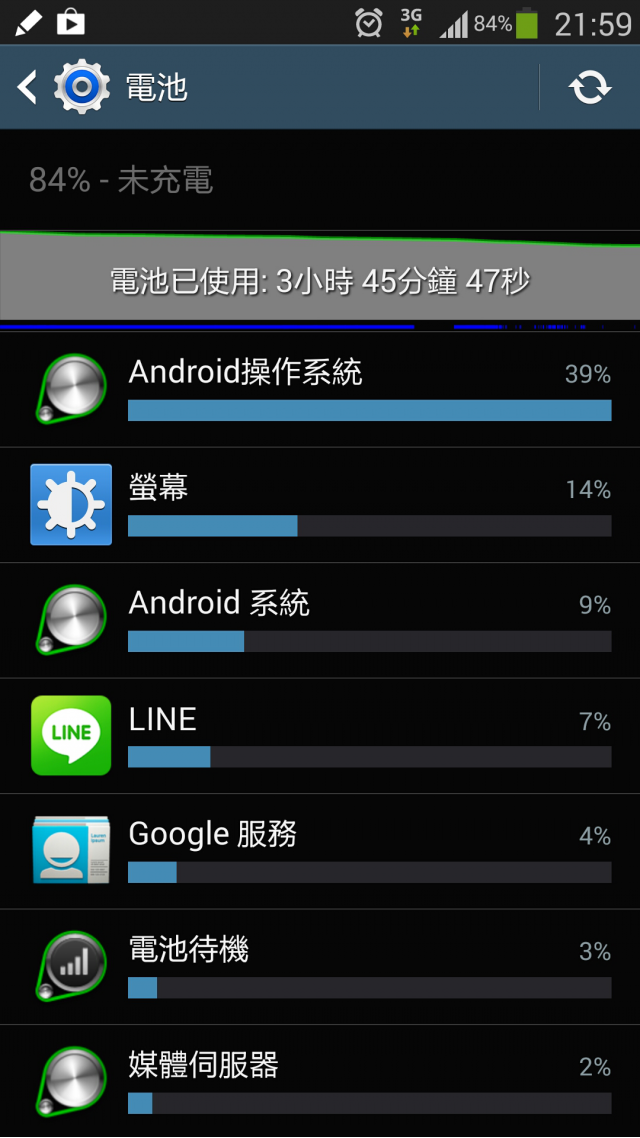 求助!!note3 lte Android操作系統降不下來