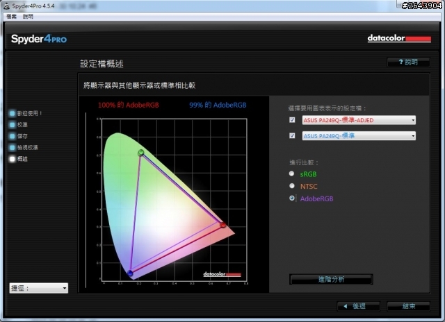 ASUS PA249Q Splendid™影像智慧技術 校色測試結果 with Spyder 4 Pro