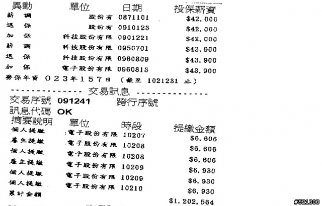 已工作23.6年(49歲),何時可開始領勞保金, 如果50歲退休; 投保薪資43,900元, 可月領多少勞保金 ;