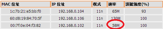 [請教]我是否買到瑕疵品？ UPMOST ATV301