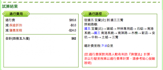 遠通想跟我亂收通行費