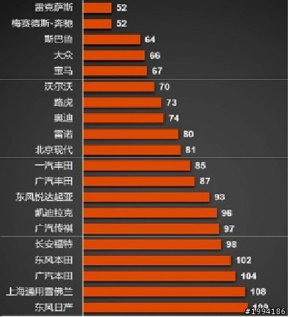 神車各國有,只是不同台