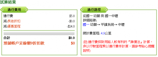 這算ETC短程收費異常嗎?