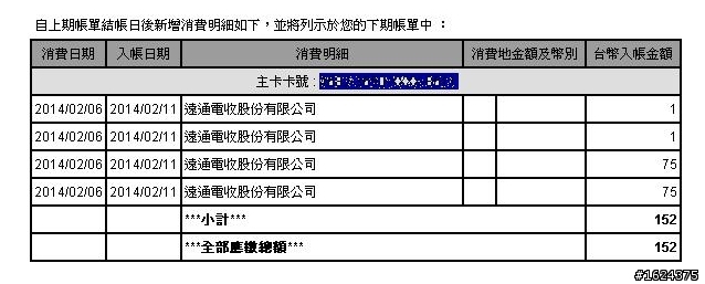 ETC線上信用卡繳費,也會重複扣款