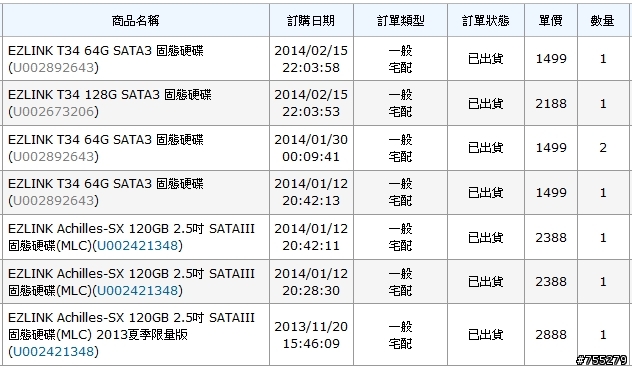 為什麼有很多人用ezlink的 SSD問題這麼多?