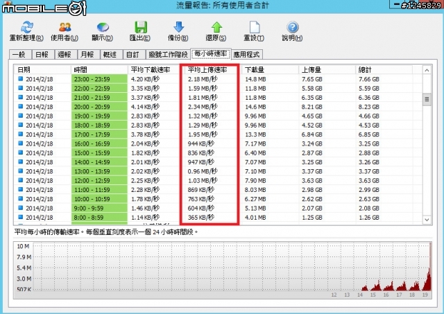 請問這種情況之下,有國內的空間廠商可以推薦嗎?