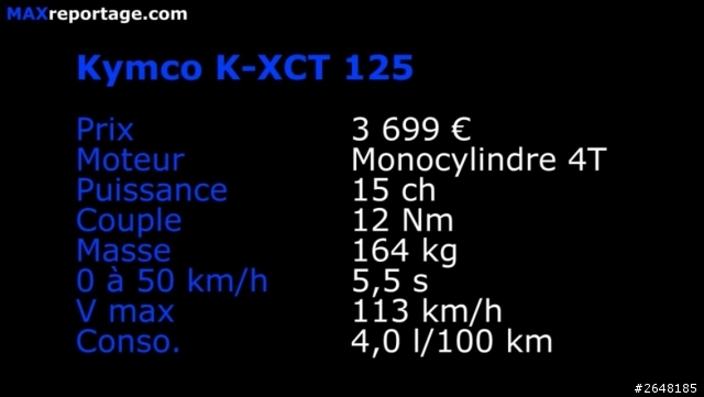真的好想要Kymco kxct 125哦！！！