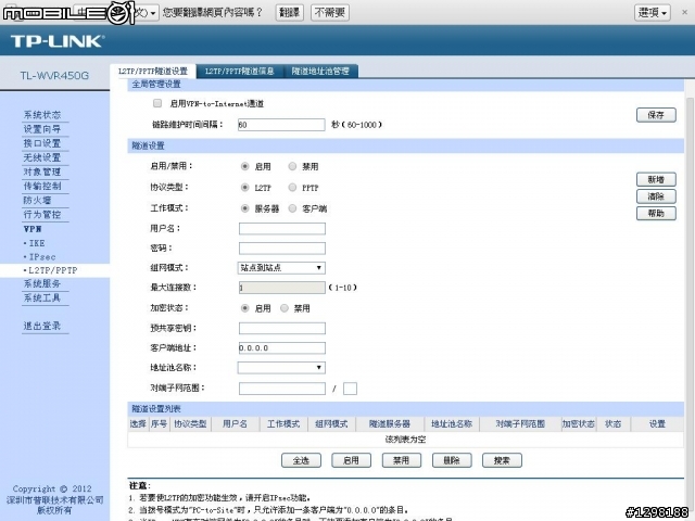 TP-LINK TL-WVR450G450M無線企業VPN雙WAN路由器簡易開箱