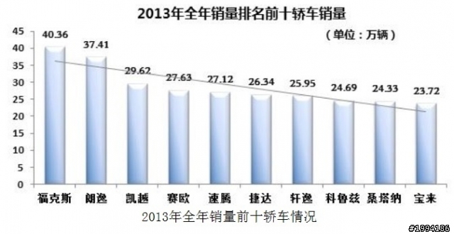 神車各國有,只是不同台
