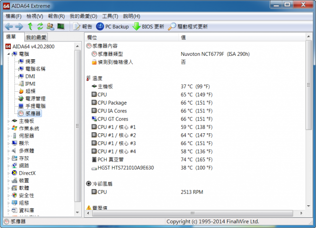 ASUS VivoPC VC60 更換 i7-3610QM TDP 45W [02/21補使用心得]