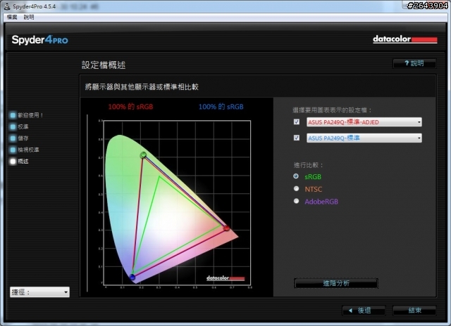 ASUS PA249Q Splendid™影像智慧技術 校色測試結果 with Spyder 4 Pro