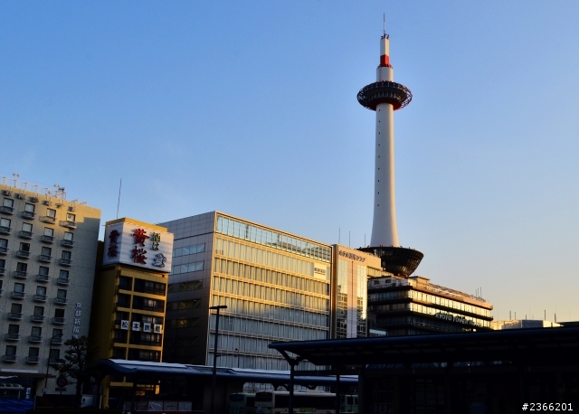 大阪自助旅行 D7000新手拍攝 ( 慎入