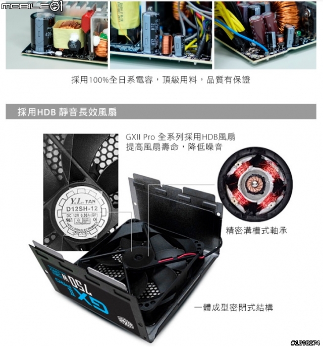 [開箱] 新年新氣象 Cooler Master Elite 110 ITX 小機殼