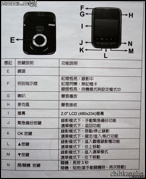 開箱 大通 DV-2100行車記錄器