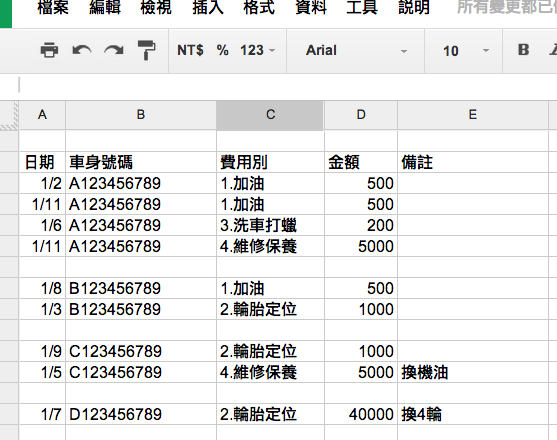 請教 Excel(google spreadsheet) 多欄位排序
