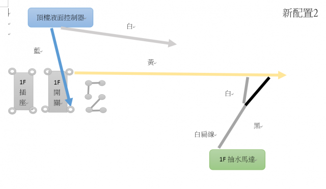 [求救] 請教抽水馬達配電