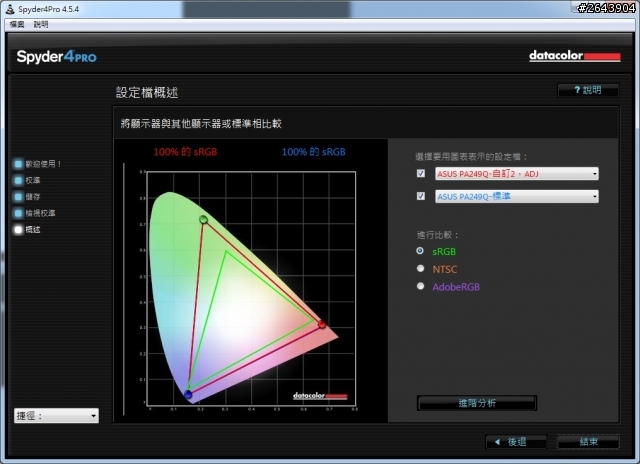 ASUS PA249Q Splendid™影像智慧技術 校色測試結果 with Spyder 4 Pro