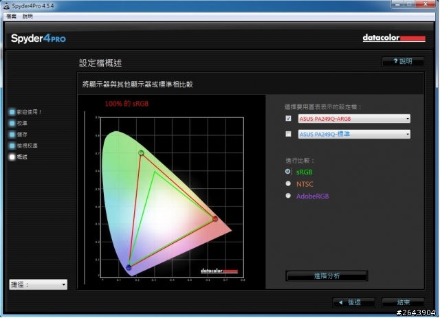 ASUS PA249Q Splendid™影像智慧技術 校色測試結果 with Spyder 4 Pro