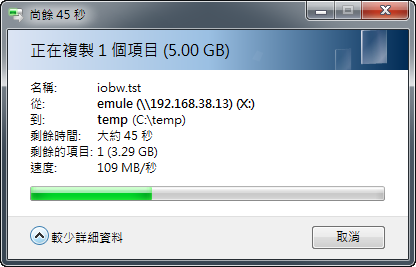 [分享] 我家的 NAS 為何跑那麼慢? (02/25更新)