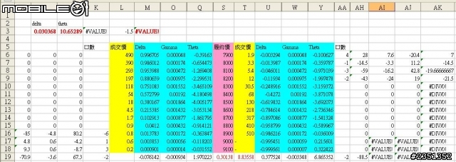 請教 excel 問題