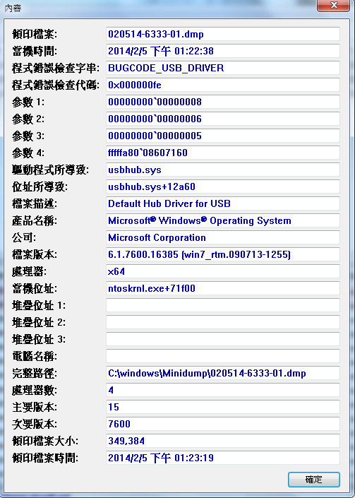 [求助] 筆電狂藍當 (救命阿~)